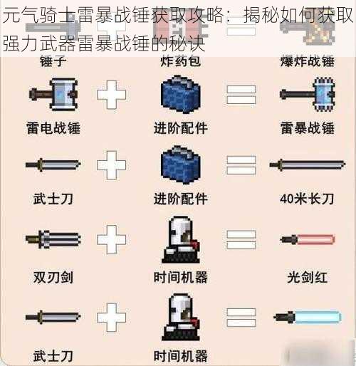 元气骑士雷暴战锤获取攻略:揭秘如何获取强力武器雷暴战锤的秘诀