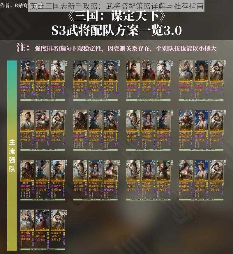 英雄三国志新手攻略:武将搭配策略详解与推荐指南