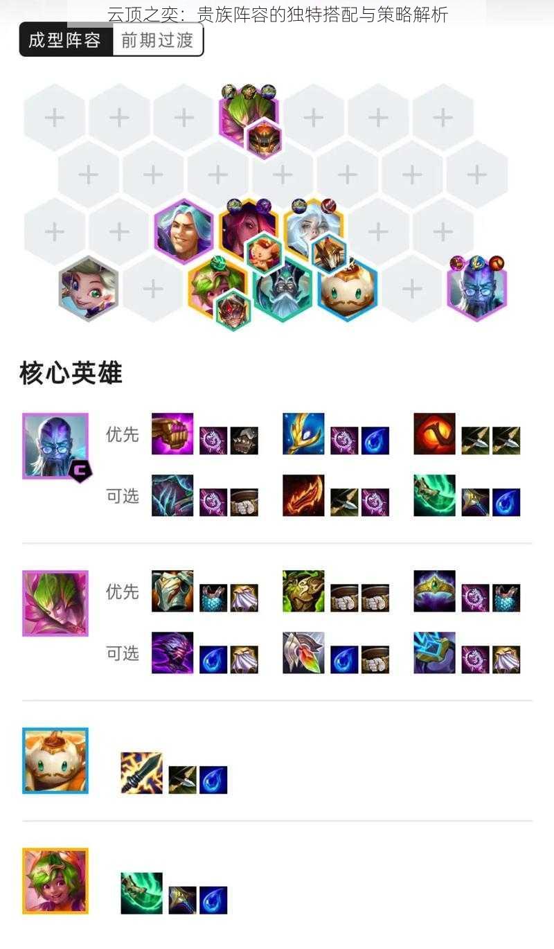 云顶之奕:贵族阵容的独特搭配与策略解析